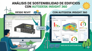 ANÁLISIS DE SOSTENIBILIDAD DE EDIFICIOS CON AUTODESK INSIGHT 360 DESDE REVIT