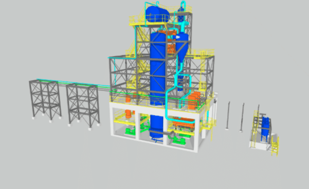 Aplicaciones de la tecnología BIM en proyectos industriales