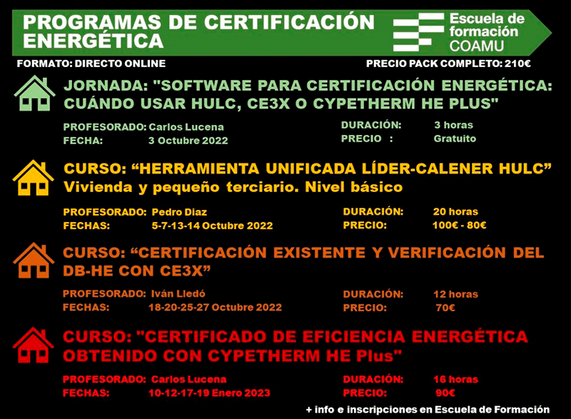 Certificación Energética: cuándo usar HULC