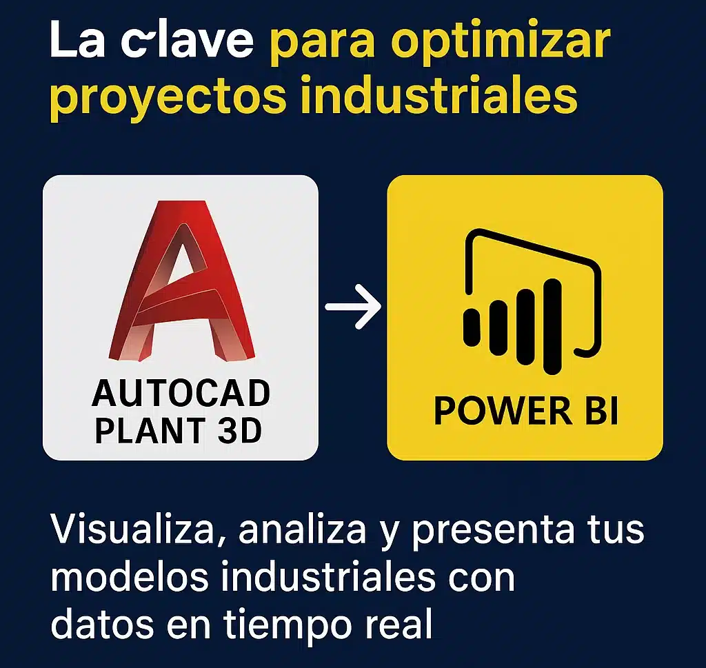 Infografía que representa la integración entre AutoCAD Plant 3D y Power BI para proyectos industriales con datos en tiempo real