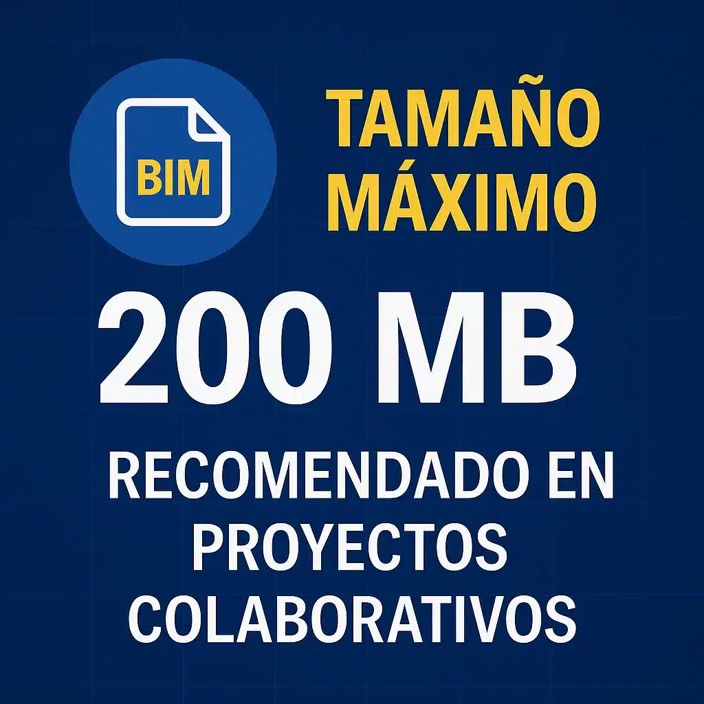 Indicador visual que muestra el tamaño máximo recomendado de 200 MB para archivos BIM en proyectos colaborativos