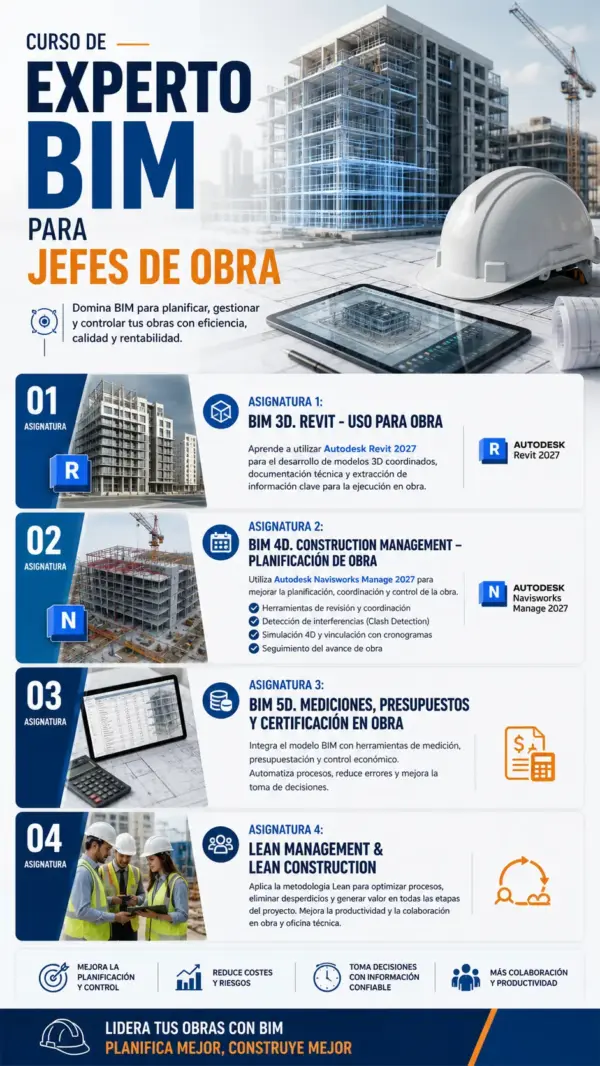 Temario Curso Experto BIM para Jefes de Obra_resultado
